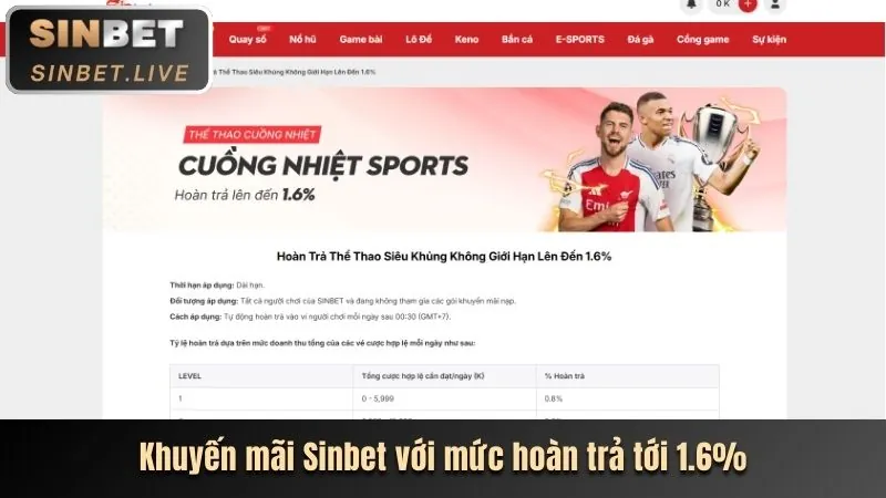 Cá cược thể thao lg777